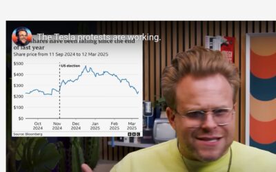 Fall of Tesla/Fall of Musk